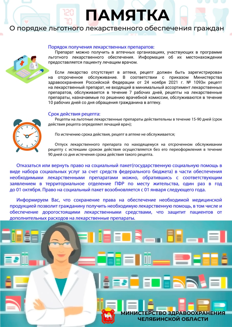 Общие сведения | Пациентам | все по ДЛО и лекарственному обеспечению г.  Миасс